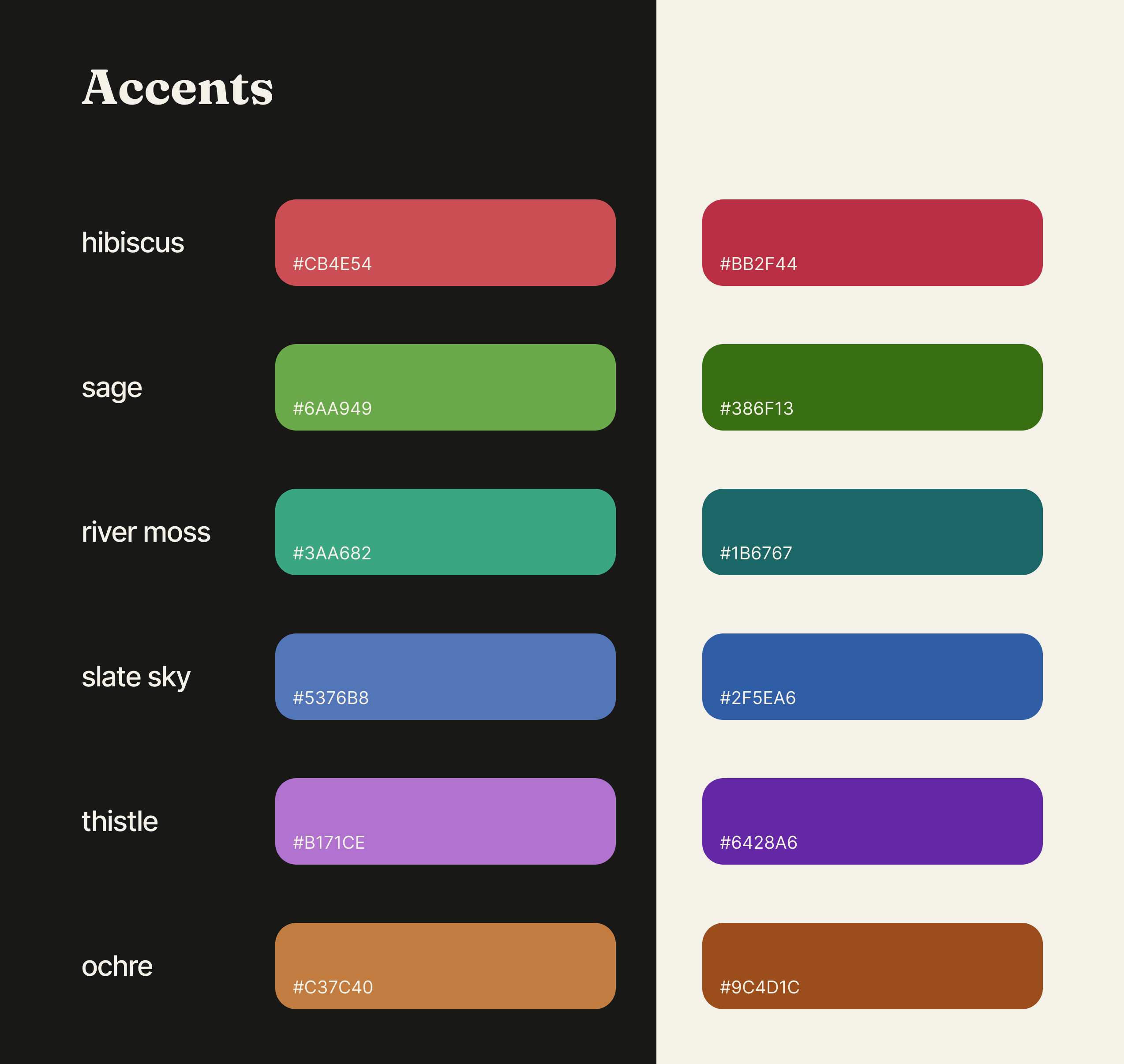 Accents