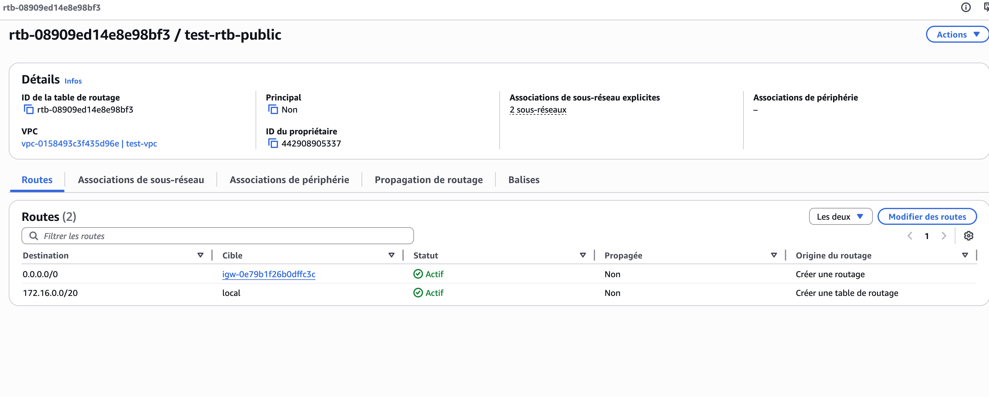 Route table publique avec l’Internet Gateway